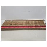 Advertising Yardsticks
