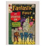 FANTASTIC FOUR #29 KEY SILVER AGE MARVEL COMIC