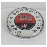 Hadees Glass Bubble Advertising Thermometer