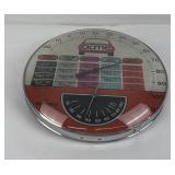 Acme Finishes Glass Bubble Advertising Thermometer