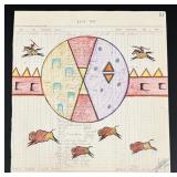 Kenny Miller Crow Creek Ledger Art Painting