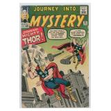 Journey Into Mystery #95 Comic Book
