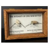 Civil War Seven Pines Cold Harbor Relic Bullets