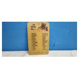 Vintage Black Americana Grocery List Pegboard