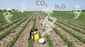 A gas analyzer measures carbon dioxide and nitrous oxide from fields.