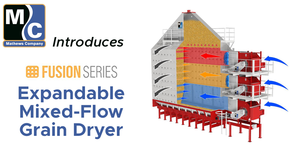 Mathews Company Introduces Fusion Series Expandable MixedFlow…