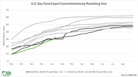 Image courtesy of the ASA.