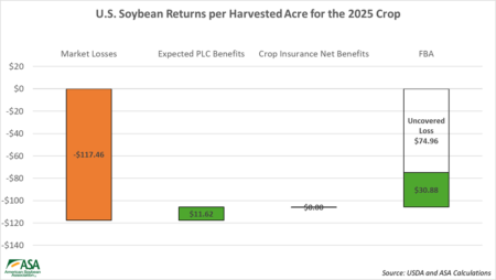 Image courtesy of the ASA.