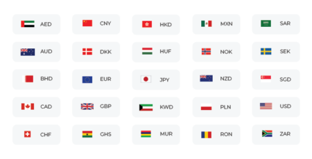 MCAs allow agricultural businesses to hold, receive, and send funds in multiple currencies within a single and secure platform.
Photos by Corpay