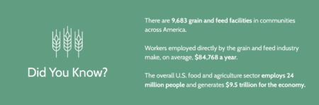 Figures taken from an NGFA-sponsored study prepared by John Dunham & Associates released in September.