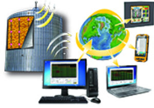 Safe Track Wireless 4C