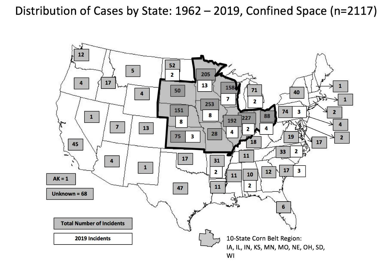2019-Ag-Confined-Space-Related-Inj-Fat-FINAL.jpg#asset:194149