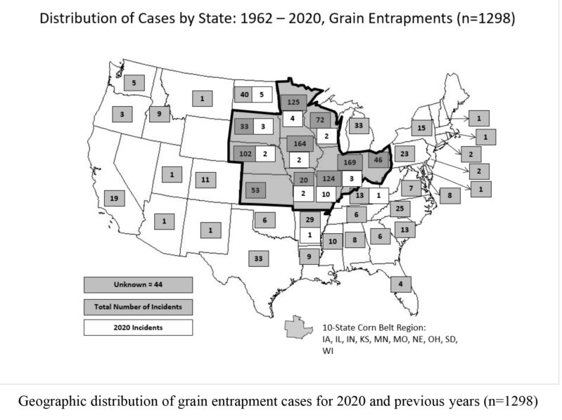 Purdue University Report Grain Bin Entrapments Fall 7.9 in 2020