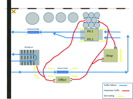 facility_overlay.jpg#asset:251665:transMaxWidth450px