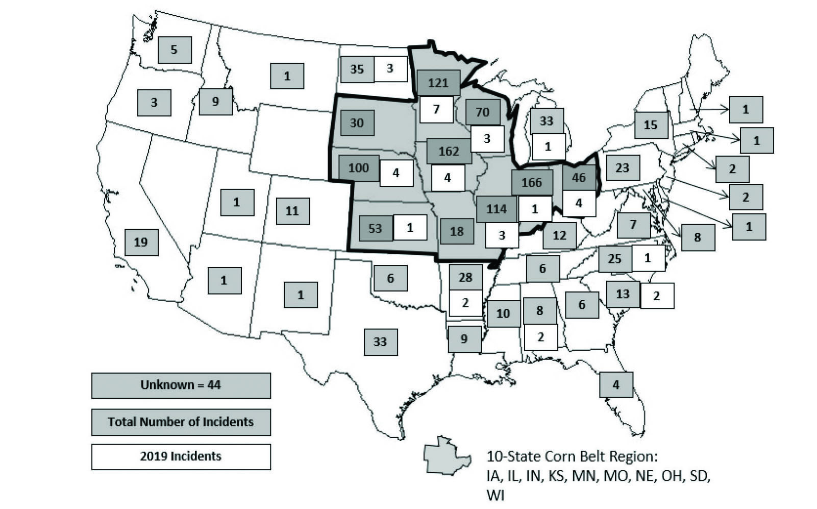 2019 Entrapment Report Grain and Feed Equipment