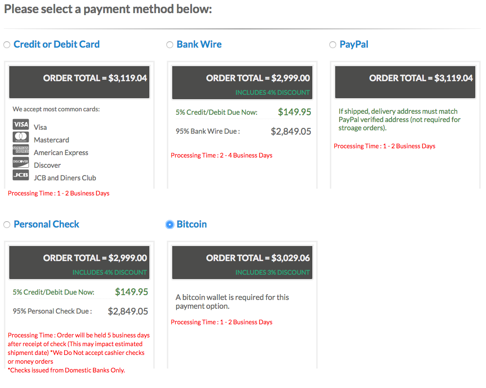 Can I Use Bitcoin or Other Cryptocurrencies to Buy Gold and Silver ...
