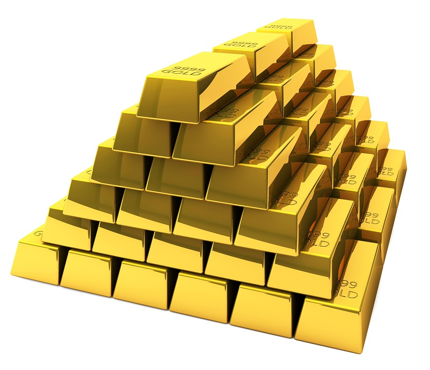 Order Gold Bars Online