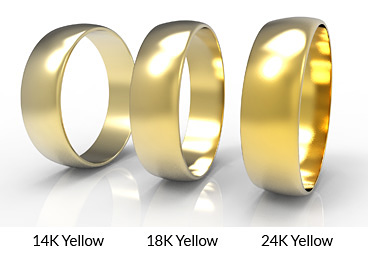 buyers guide to 22k 24k carat gold jewelry goldsilver goldsilver com