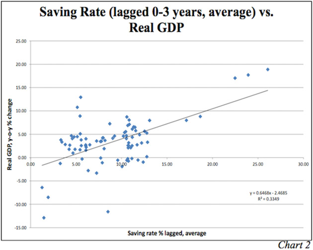 Hoisington Third Quarter 2017 Review and Outlook