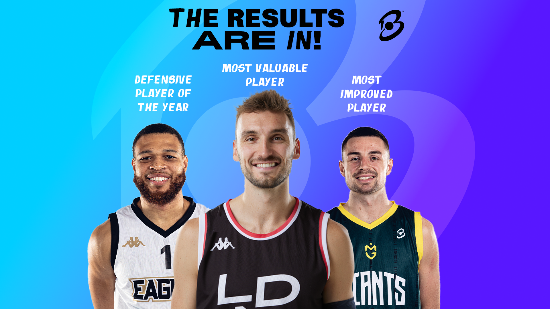 2023/24 Annual British Basketball League Survey British Basketball League