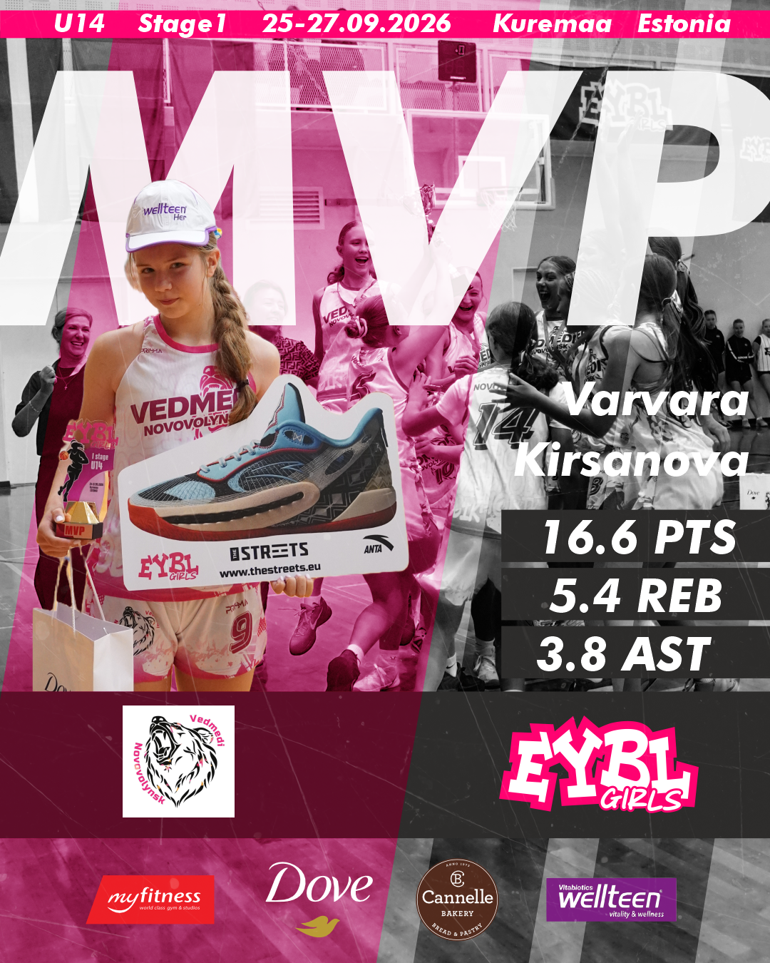 U14 Stage 1 MVP Varvara Kirsanova