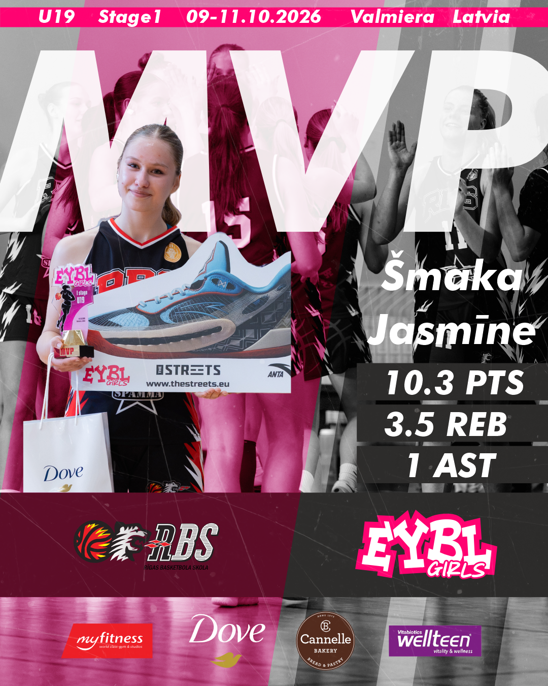 U19 Stage 1 MVP