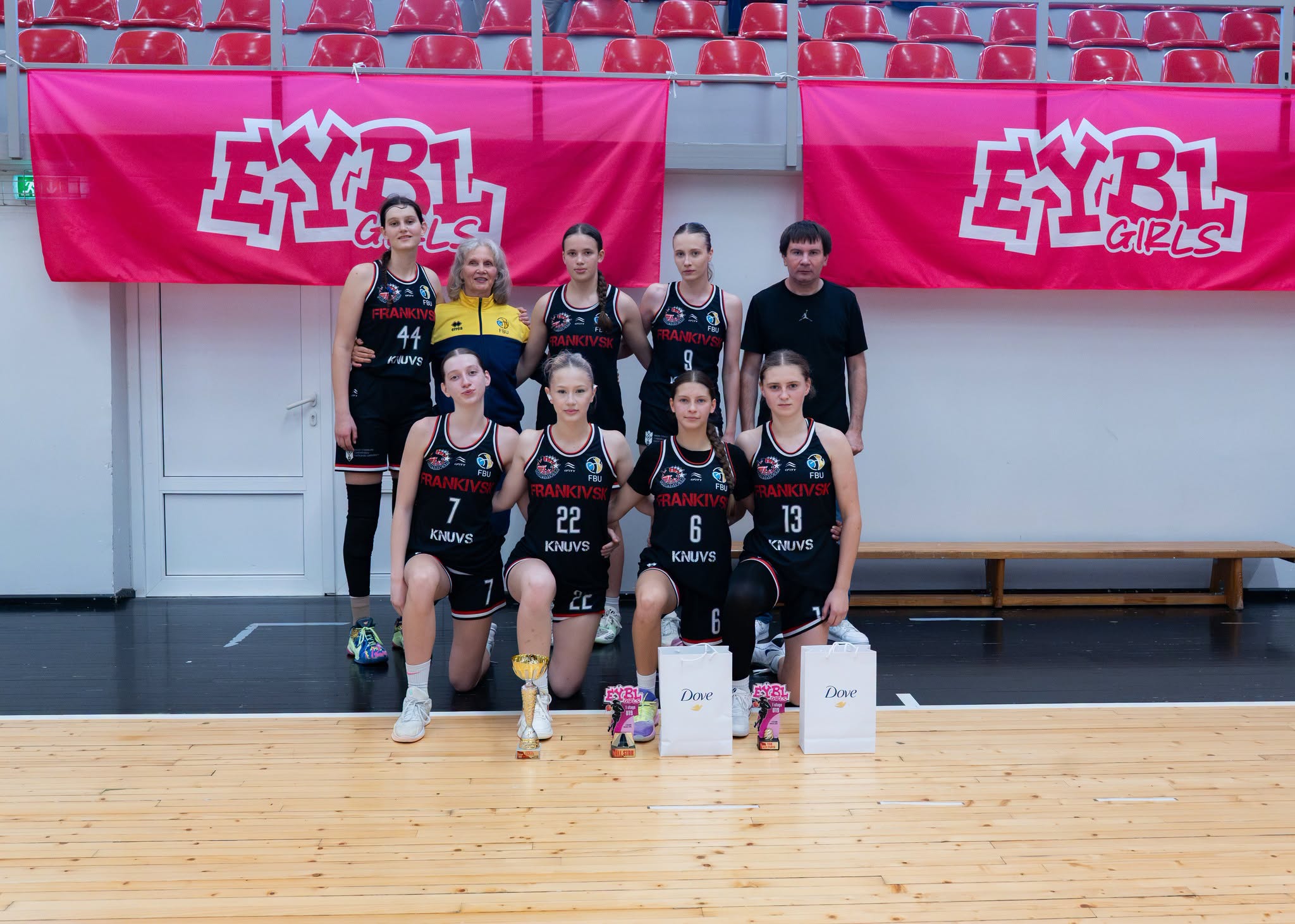 BC Frankivsk Prykarpattia CNUVS at U19 Stage 1
