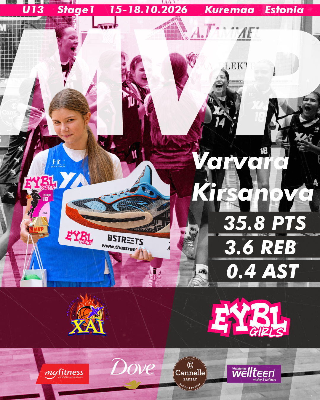 Varvara Kirsanova U13 Stage 1 MVP