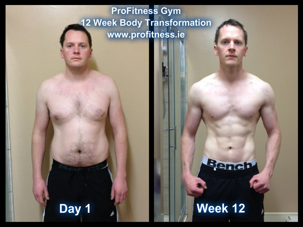 malahide personal training gym