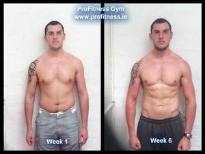 Personal Trainer Dundrum