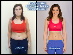 Personal Trainer Dublin 14