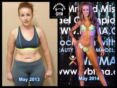 Personal Trainer Dublin 14