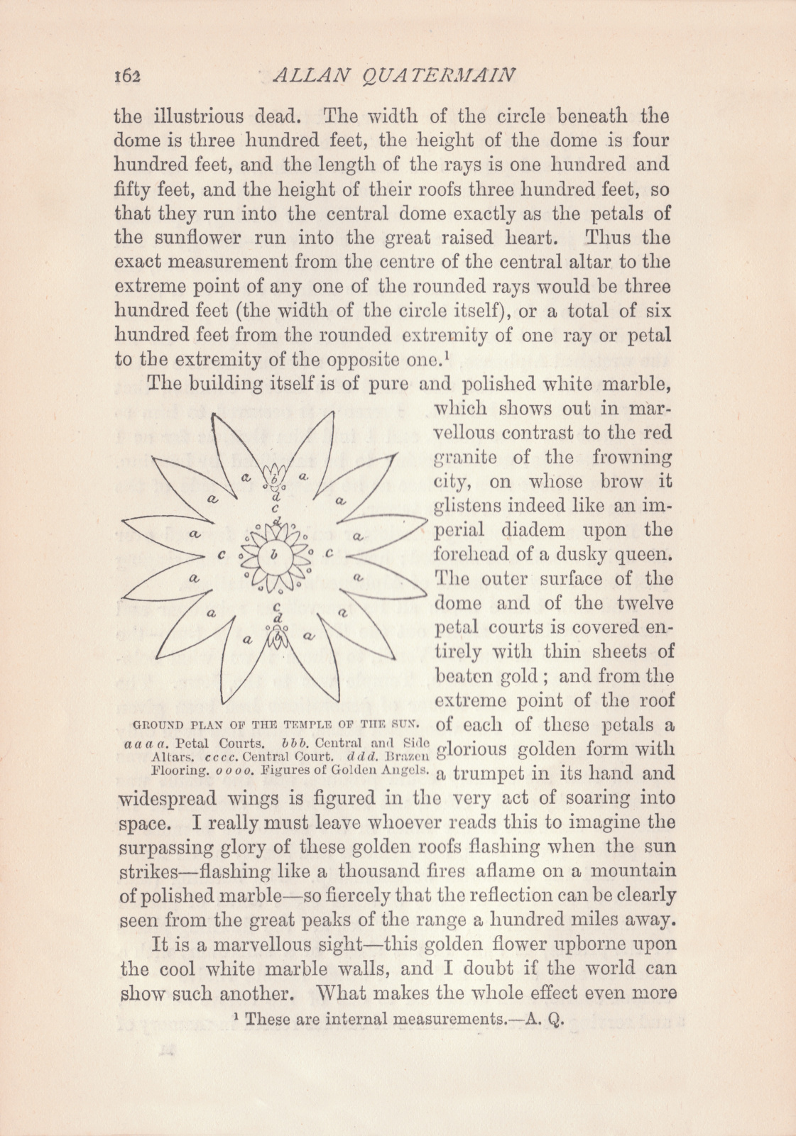 Ground plan of the temple of the sun Groundplan162