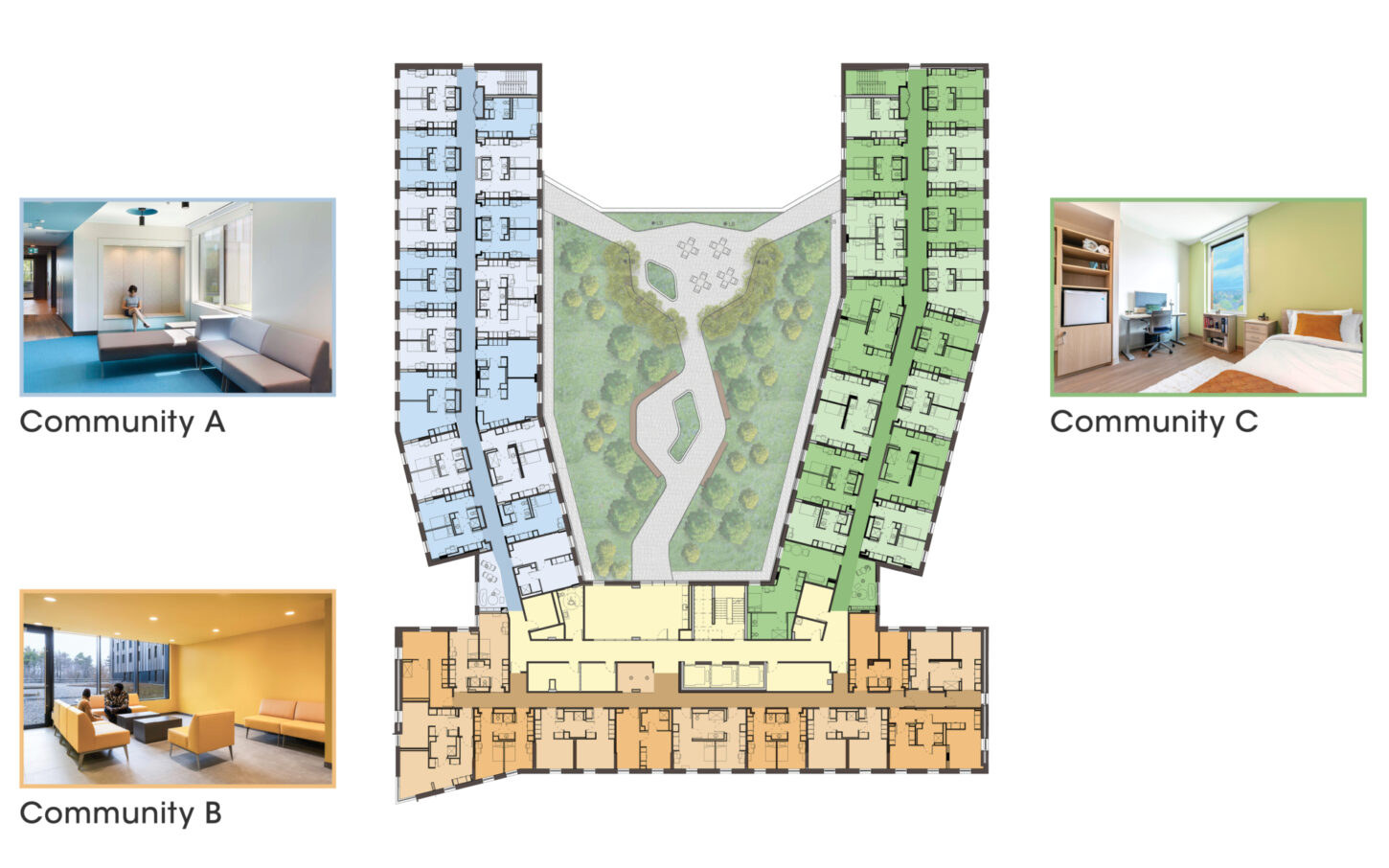 Harmony Commons at the University of Toronto… Handel Architects