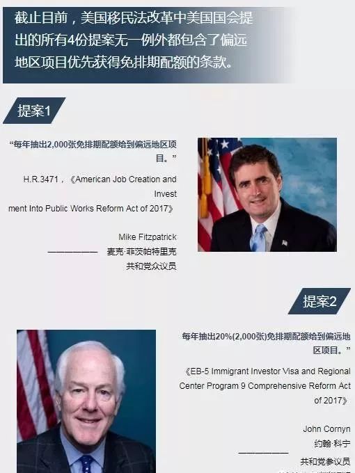 EB-5法案短暂延期至12月22日，不要错过低价移民美国的末班车！