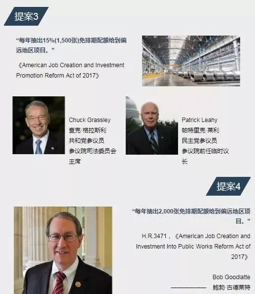 EB-5法案短暂延期至12月22日，不要错过低价移民美国的末班车！