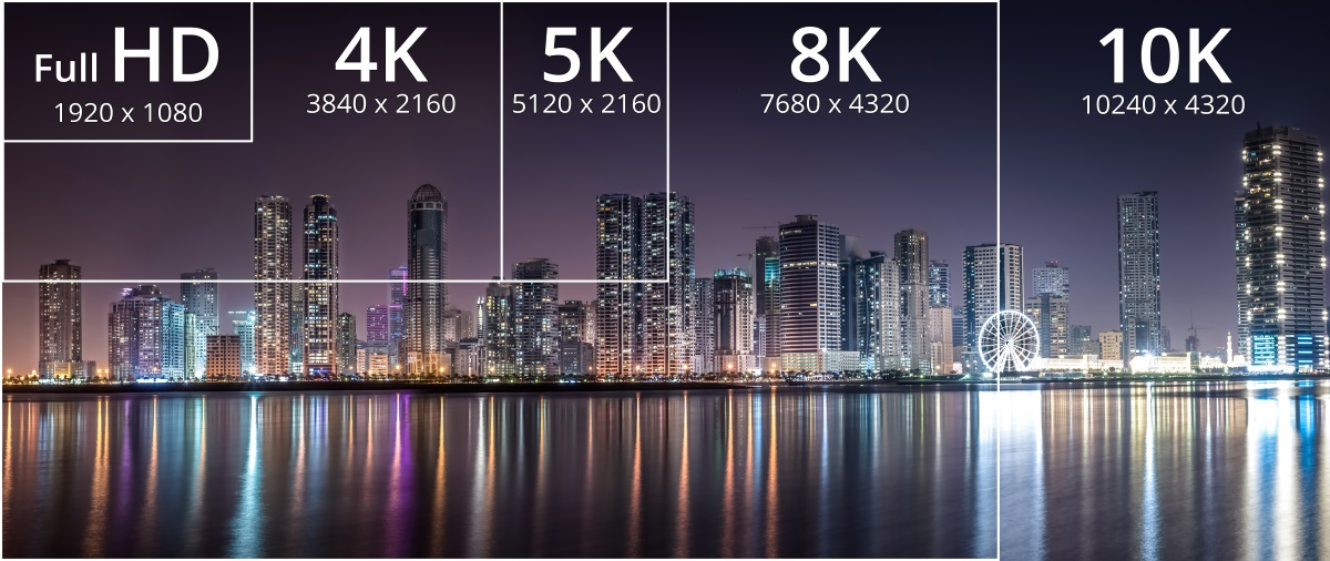 HDMI 2.1 Feature - 8K60 / 4K120 Resolution