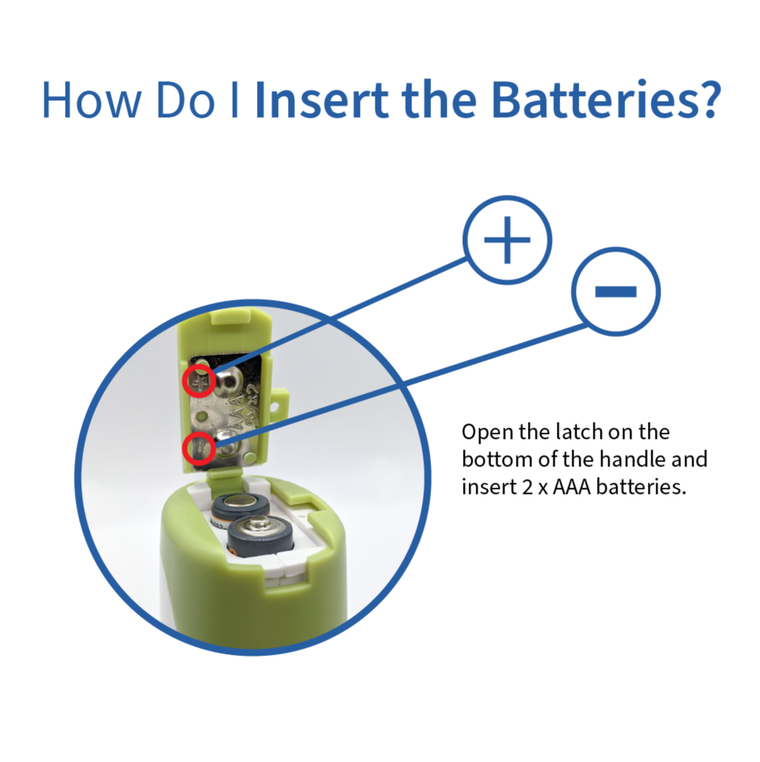 Fltr Infrared Thermometer Manual