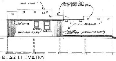 Earth Sheltered Home Plan - 11392G | Architectural Designs - House Plans Earth Sheltered Home Plan - 11392G | Architectural Designs - House Plans