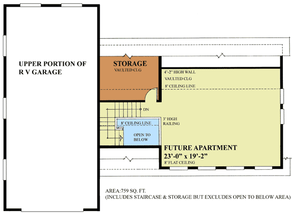 Architectural Designs