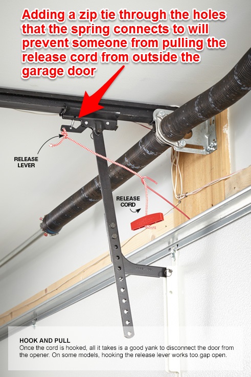 Securing your garage doors will cut your odds of being burglarized | Don Baker