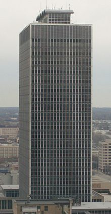 Marion County Indiana Real Estate Marion County Indiana Real Estate