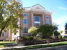 Gaston County NC Real Estate