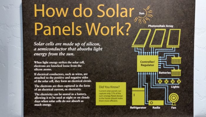 Solar Panels Las Vegas homes for sale