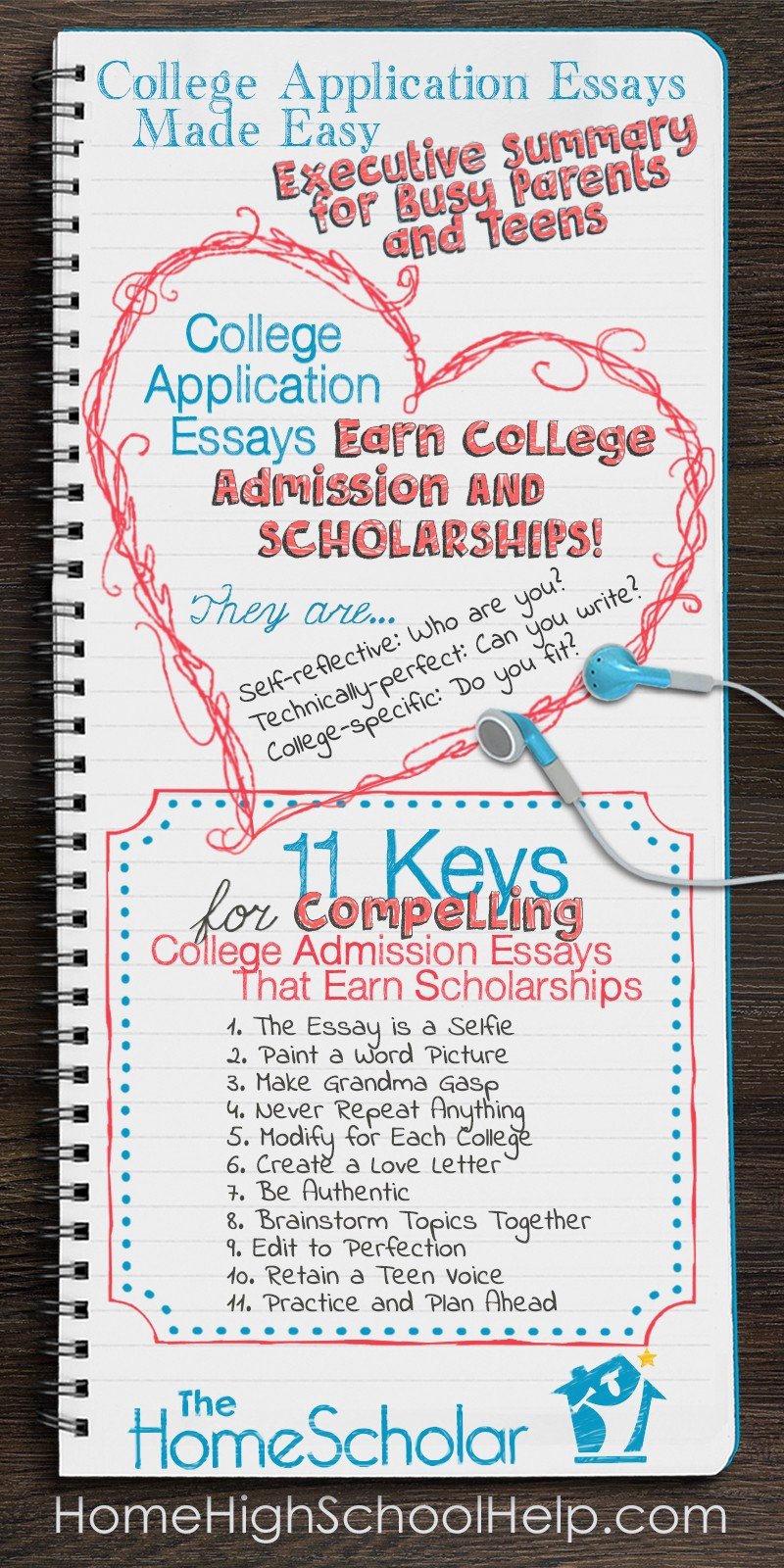 how to start a college application essay