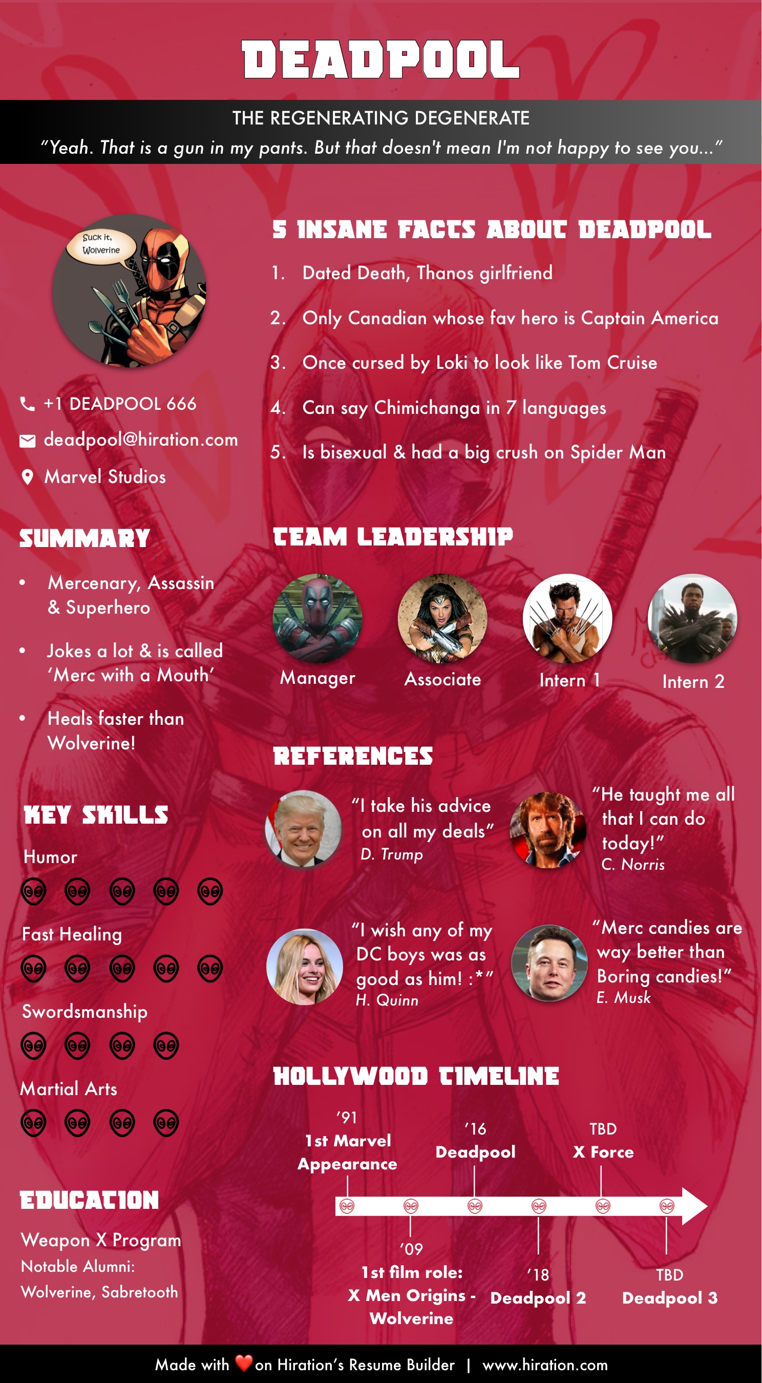 deadpool resume read this before watching deadpool 2 no spoilers