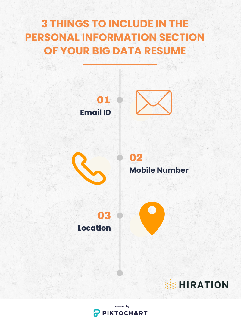 big-data-contact-information