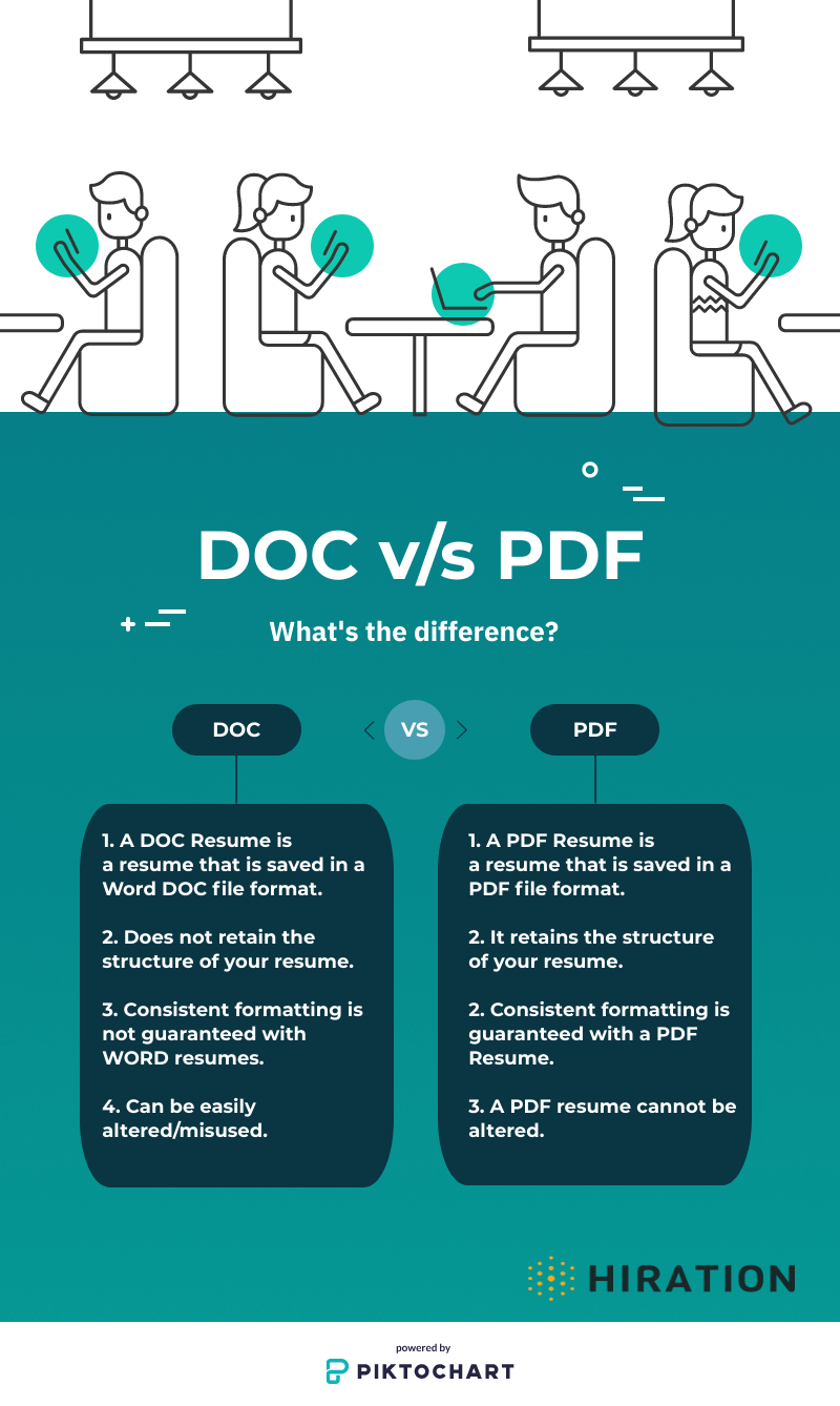 doc-vs-pdf-resume