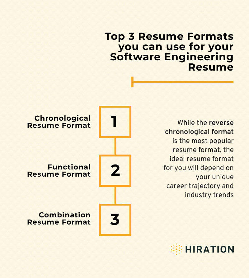software-engineering-resume-format