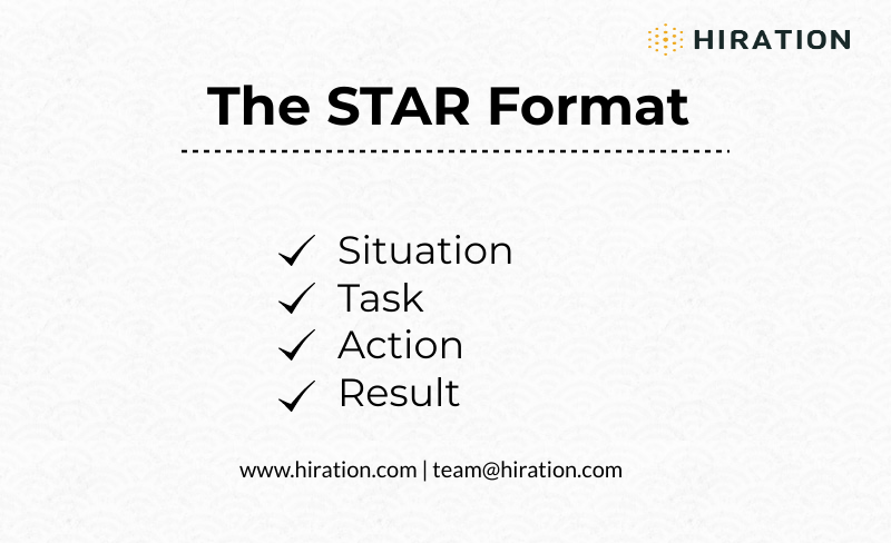 The-STAR-Format-2